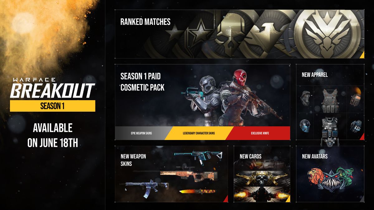 PlayBreakout's tweet photo. Season 1 is just around the corner! 
With it's release comes many new cosmetics. Which one below is your favorite? https://t.co/v75RkHiGuC