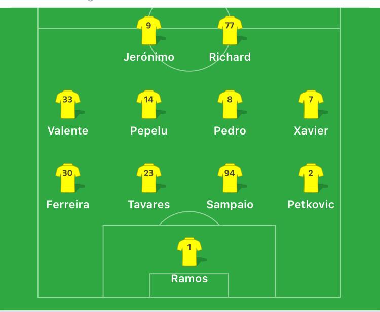 cd_reino's tweet photo. Ya tenemos 11 inicial, VAMOS TONDELA VAMOS CAMPEÓN https://t.co/KIKTNQiASX