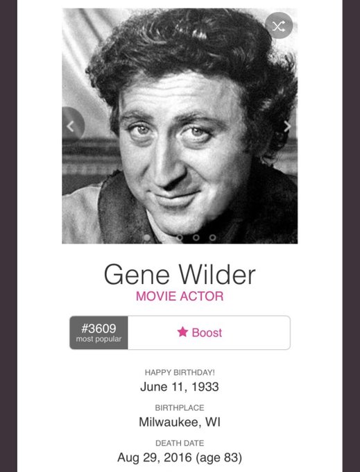 Gene Wilder’s Birthday Celebration | HappyBday.to