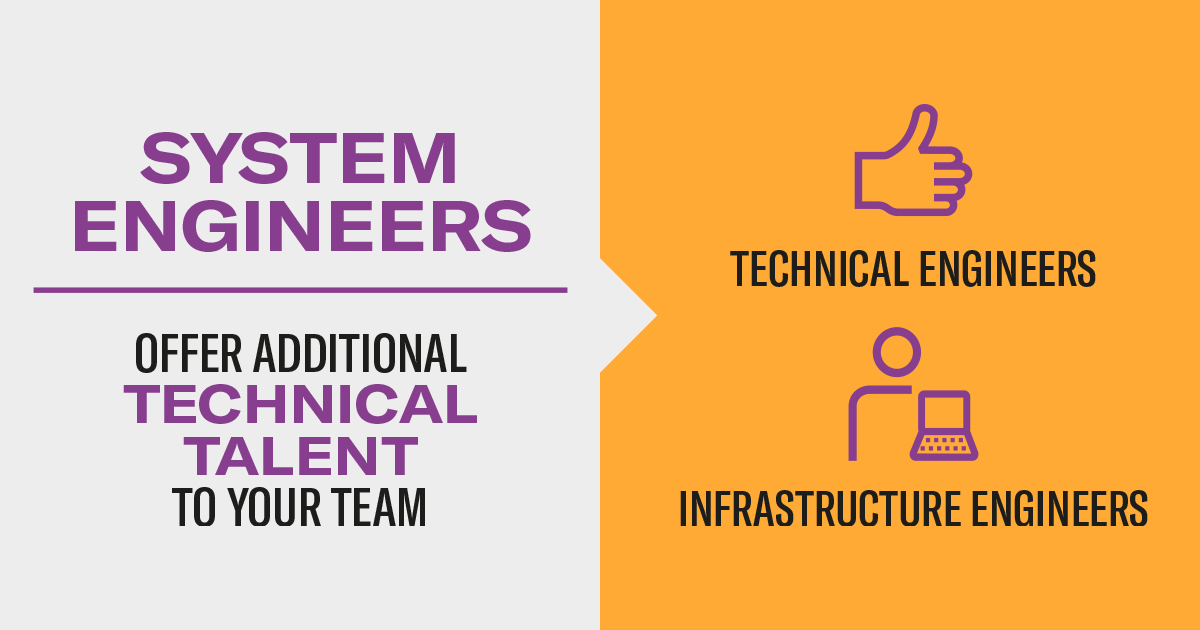 ifs's tweet photo. Choose the IT skills you need in the unique combination your business requires. IFS #SuccessAMS gives you access to over 21 distinct skills, as and when you need them, so you can realize maximum value from your IFS solution. 

Learn more here. 👉 https://t.co/ZM0TLtTqAd https://t.co/ZdnP5B0UPS
