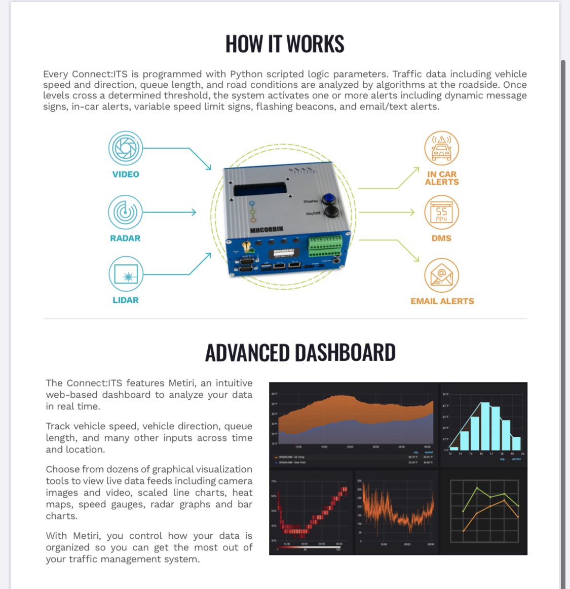 MHCorbinLLC's tweet photo. Looking for one of our infographics? Check out our resources tab on our website and select Marketing Materials.  Here is the latest infographic for our versatile Connect:ITS. #thisisits #SmartMobility #mhcorbinllc #v2x #wrongwaydriver #queuedetection #collision https://t.co/AAJ8oIrPut