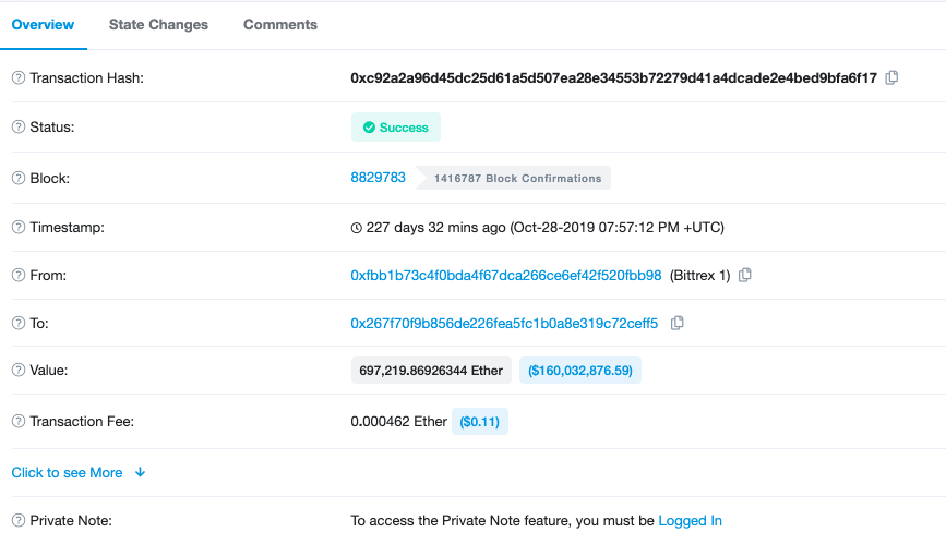 ChangeNOW tweet media