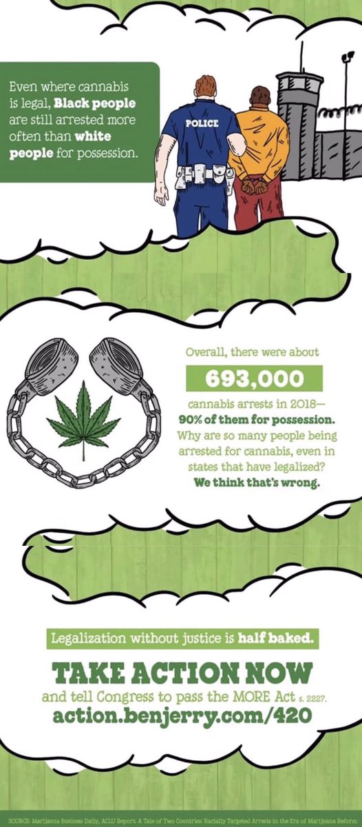 THANK U <a href="/benandjerrys/">Ben & Jerry's</a> FOR THIS SUPER INFORMATIVE INFO GRAPHIC !

PLEASE READ ! 

BLACK PEOPLE ARE 164% MORE LIKELY TO BE ARRESTED FOR CANNABIS 

THIS NEEDS TO STOP !