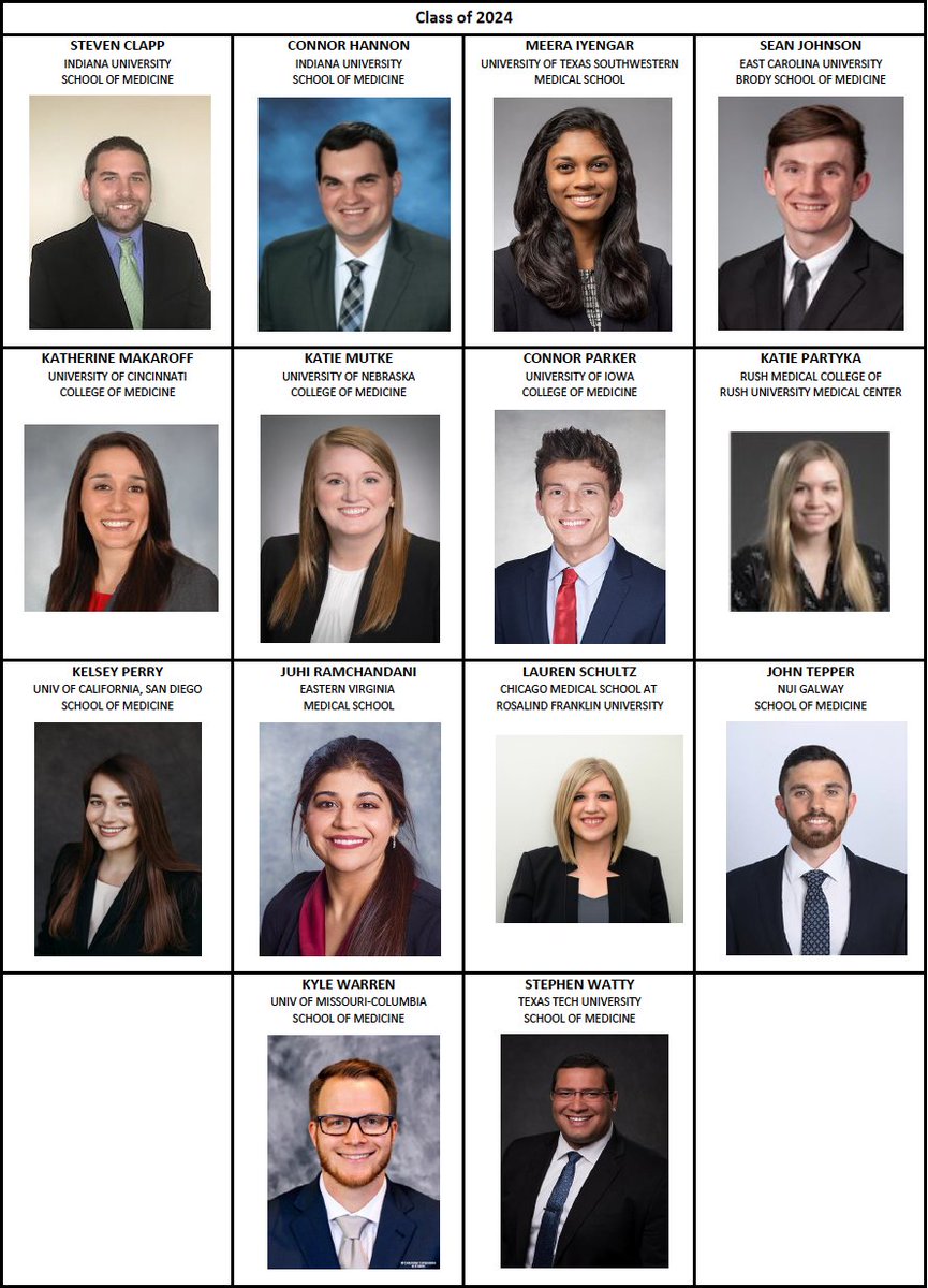 So excited for our new interns to officially be on campus tomorrow!! #MedPeds #Welcome