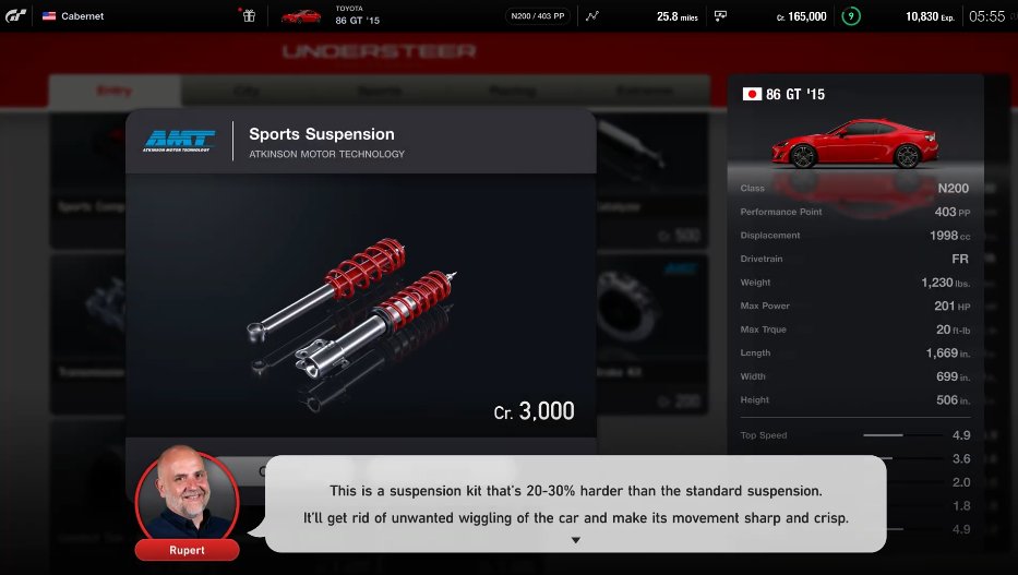 GT | SGP tweet media