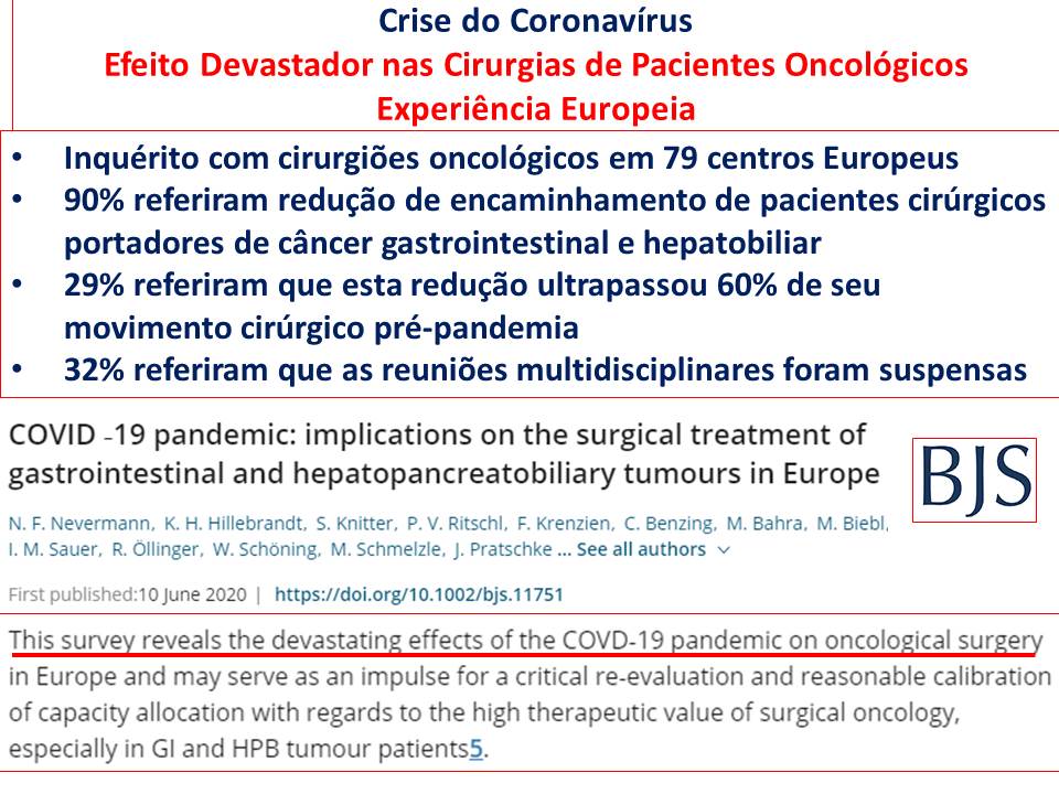 DrRiadYounes's tweet image. Crise do Coronavírus

Efeito Devastador nas Cirurgias de Pacientes Oncológicos
Experiência Europeia
 
Maioria dos cirurgiões observou grande queda no número de pacientes operados por câncer 

Na Europa, e no Brasil, temos que rever rotinas para tratar os casos pendentes e graves