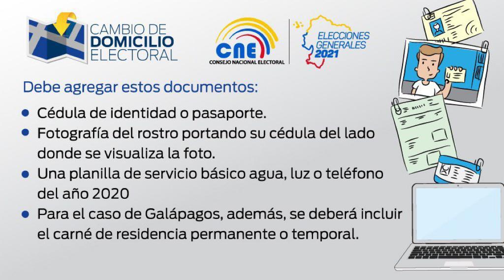 à¦Ÿ à¦‡à¦Ÿ à¦° Cne Azuay Cambiatudomicilioec Conozca Los Documentos Que Necesita Para Realizar El Cambio De Domicilio Electoral Modalidad Web Le Contamos Https T Co Vxvrrbundt