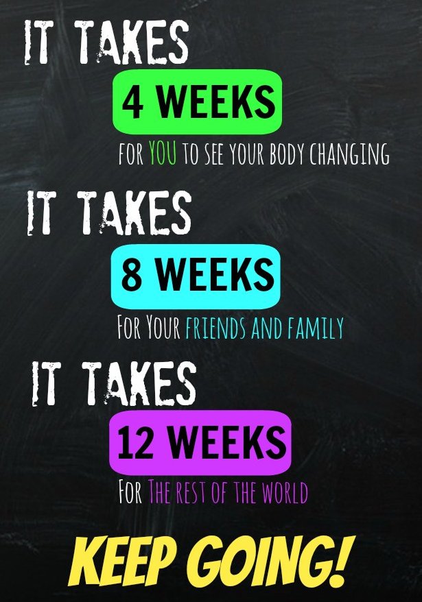 Don't give up!! Progress takes time 💪