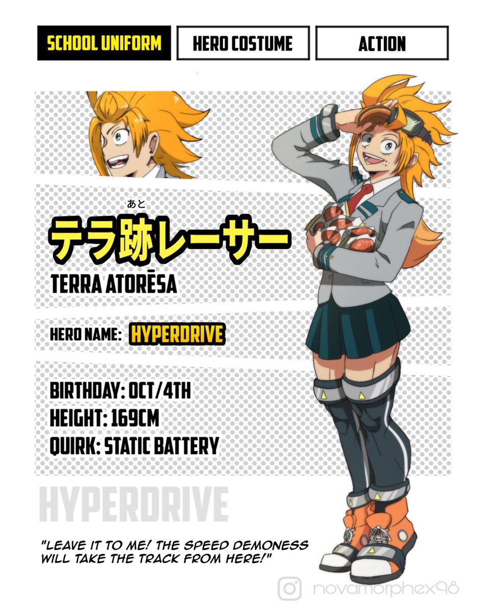 Novamorphex Terra Atoresa Art Thread Finally Made A Ref Sheet Template By Iya5rt So I Ll Be Uploading Pages With Facts About Her s Bnhaoc Bnha