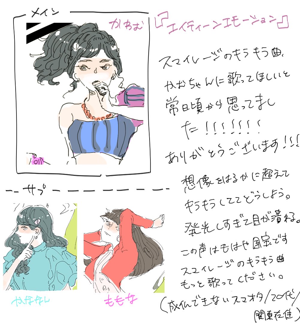 ② 