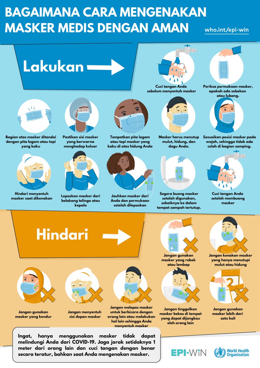 WHOIndonesia's tweet photo. Bagaimana cara menggunakan masker medis &amp; nonmedis (kain)? Ikuti petunjuk berikut ini.

Klik https://t.co/iVMEpwXmSe untuk info lebih lanjut ttg materi publikasi, kegiatan yg telah dilakukan #WHOIndonesia, &amp; upaya-upaya lain terkait penanganan #coronavirus #COVID19 di #Indonesia. https://t.co/U9JlBtzSim
