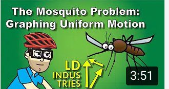 b_langdale's tweet photo. Seemed fitting with all the new mosquitoes out this week that I tackle one of my favourite #physics20 questions: the Mosquito Problem 🦟 

https://t.co/yVnjzzjSoE https://t.co/XQ1TZh8hO7
