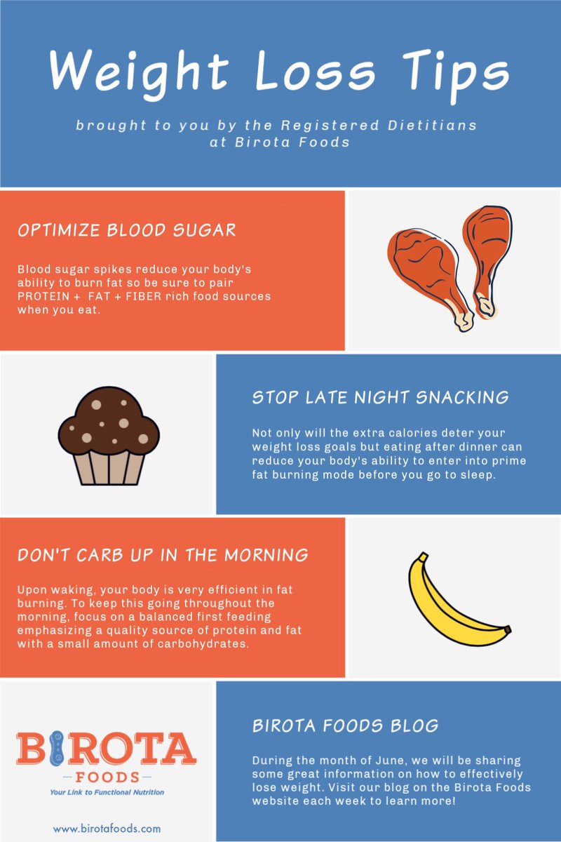 Birota Foods (@birotafoods) on Twitter photo 