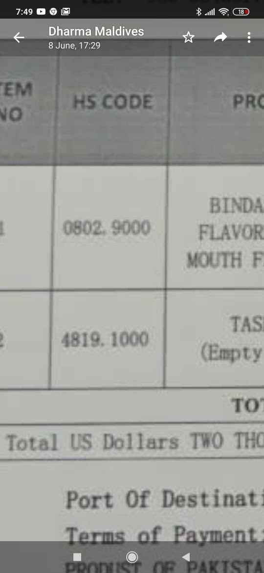 Ahmed Arif Auf Twitter Dry Dates Chowra In Ufahdhaafa Huri Supari Eyee Foakuga Maamui Hakuru Kadhuru Dhiya Laafa Huri Ehcheh Noon Eyee T Co Dxqdl5zybg