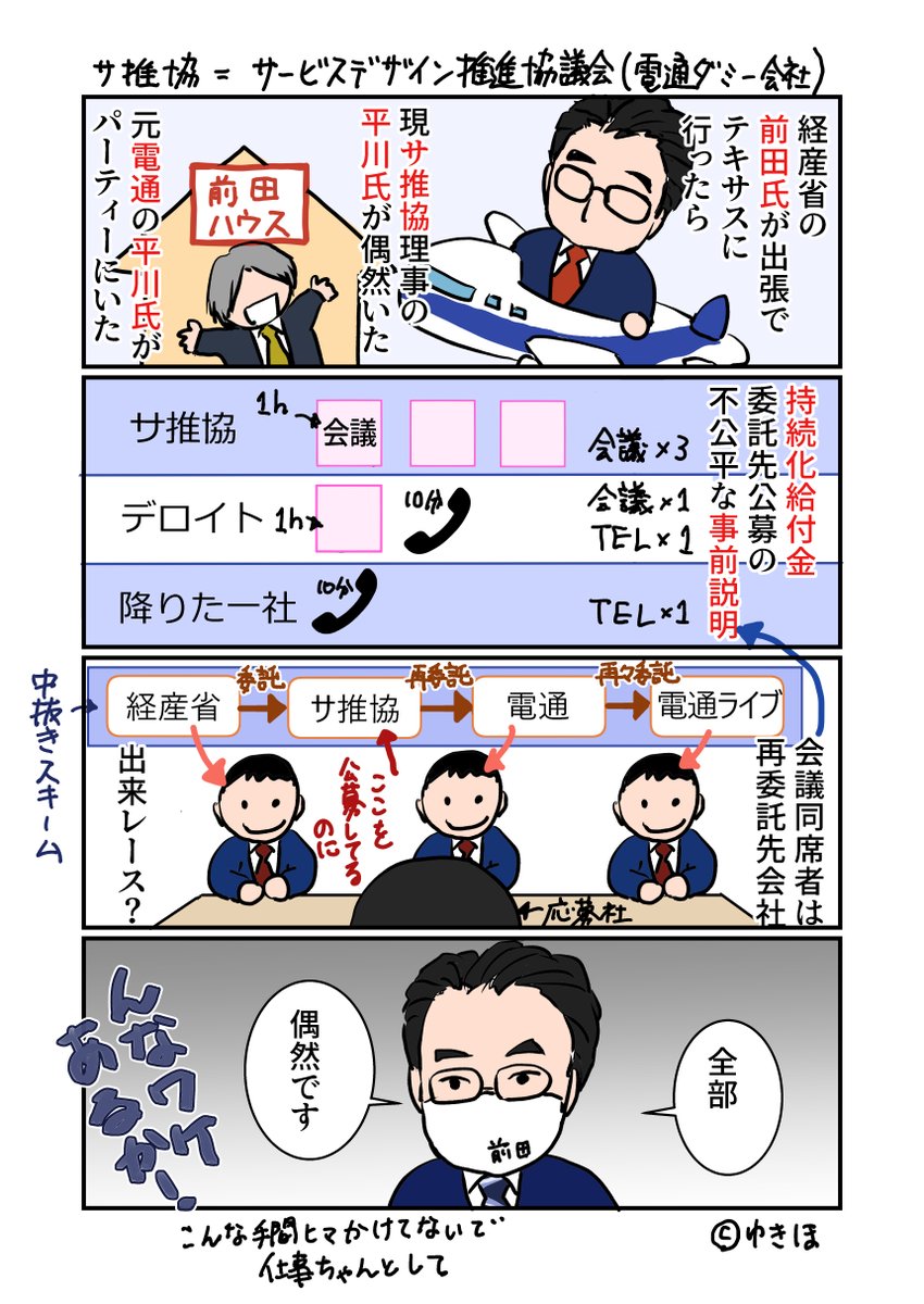 続々々々:持続化給付金
相変わらずゴチャくてすみません。
#ゆきほ漫画 