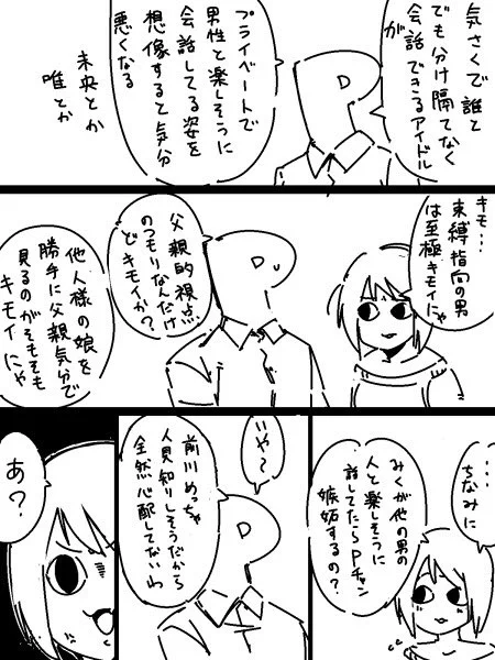 Pと前川みくの雑談 