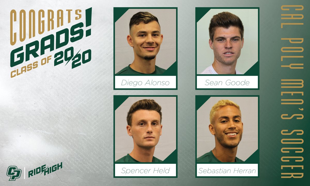 Cal Poly Men’s Soccer tweet media