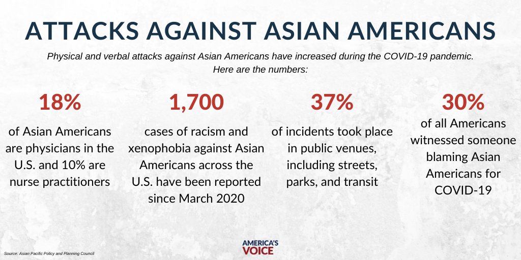 AmericasVoice's tweet photo. Physical and verbal attacks on Asian Americans have increased since the #COVID19 pandemic with many people blaming them for the virus. 

Take a look ⬇️ https://t.co/n9pJs2JlM9