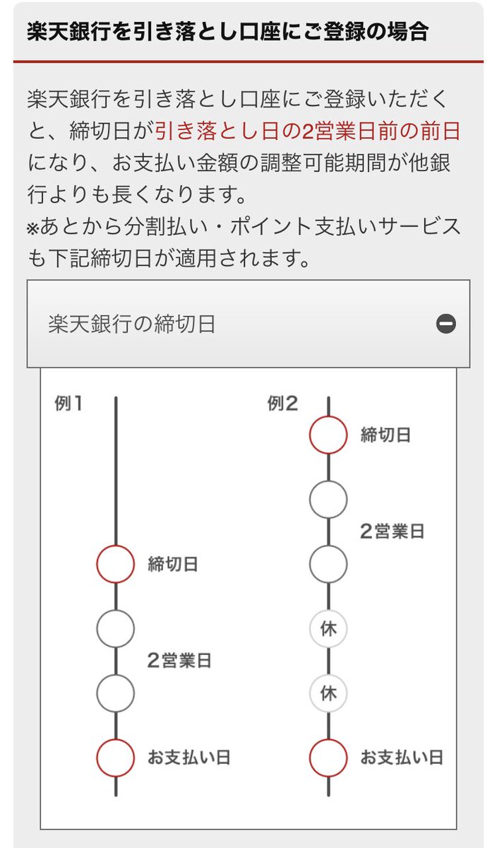 楽天 銀行 ホルン 支店