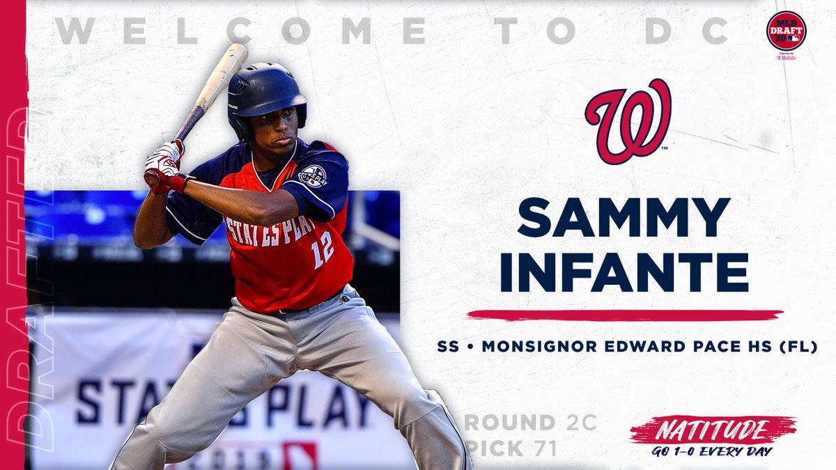 Nationals's tweet photo. With the 71st pick in the 2020 @MLB Draft, the World Series Champion Washington Nationals select...

Sammy Infante - SS (Monsignor Edward Pace HS)

#MLBDraft // #NATITUDE https://t.co/XckYpGCsMO