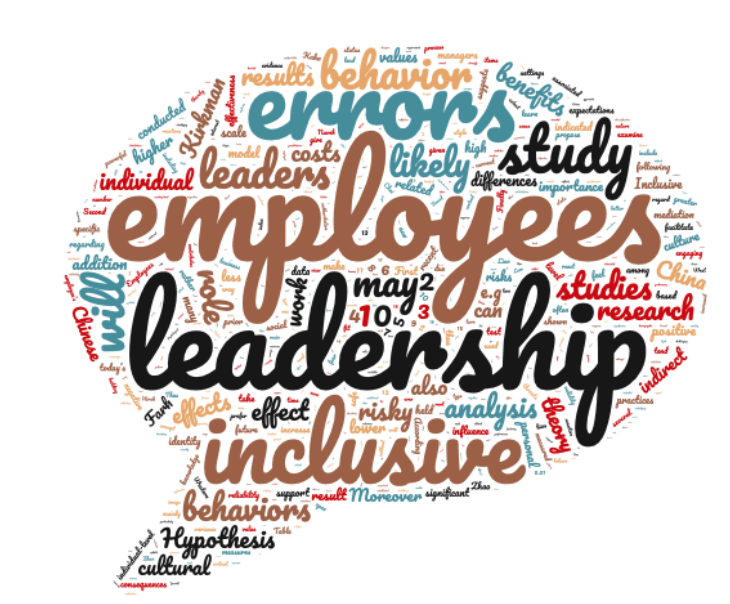 AJM_SAGE's tweet photo. #MostCited No. 16 "Inclusive leadership and employeesโ learning from errors: A moderated mediation model" by Qingyan Ye @zjsu_sme, Duanxu Wang @ZJU_Chin, Xi Li @ZJU_Chin https://t.co/KCbi0Wx5SO #CostBenefitAnalysis #InclusiveLeadership #LearningFromErrors #PowerDistance #Safety https://t.co/iNuPBf9ZWe