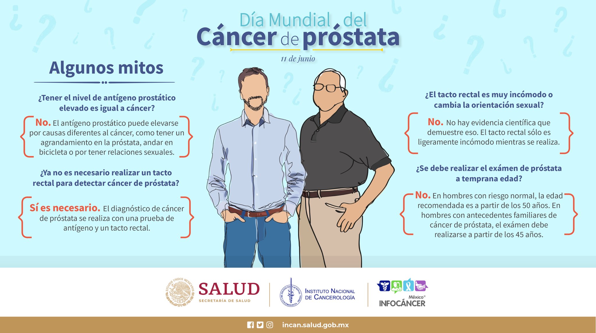 examen de la próstata tacto rectal cancer prostata etapa 6