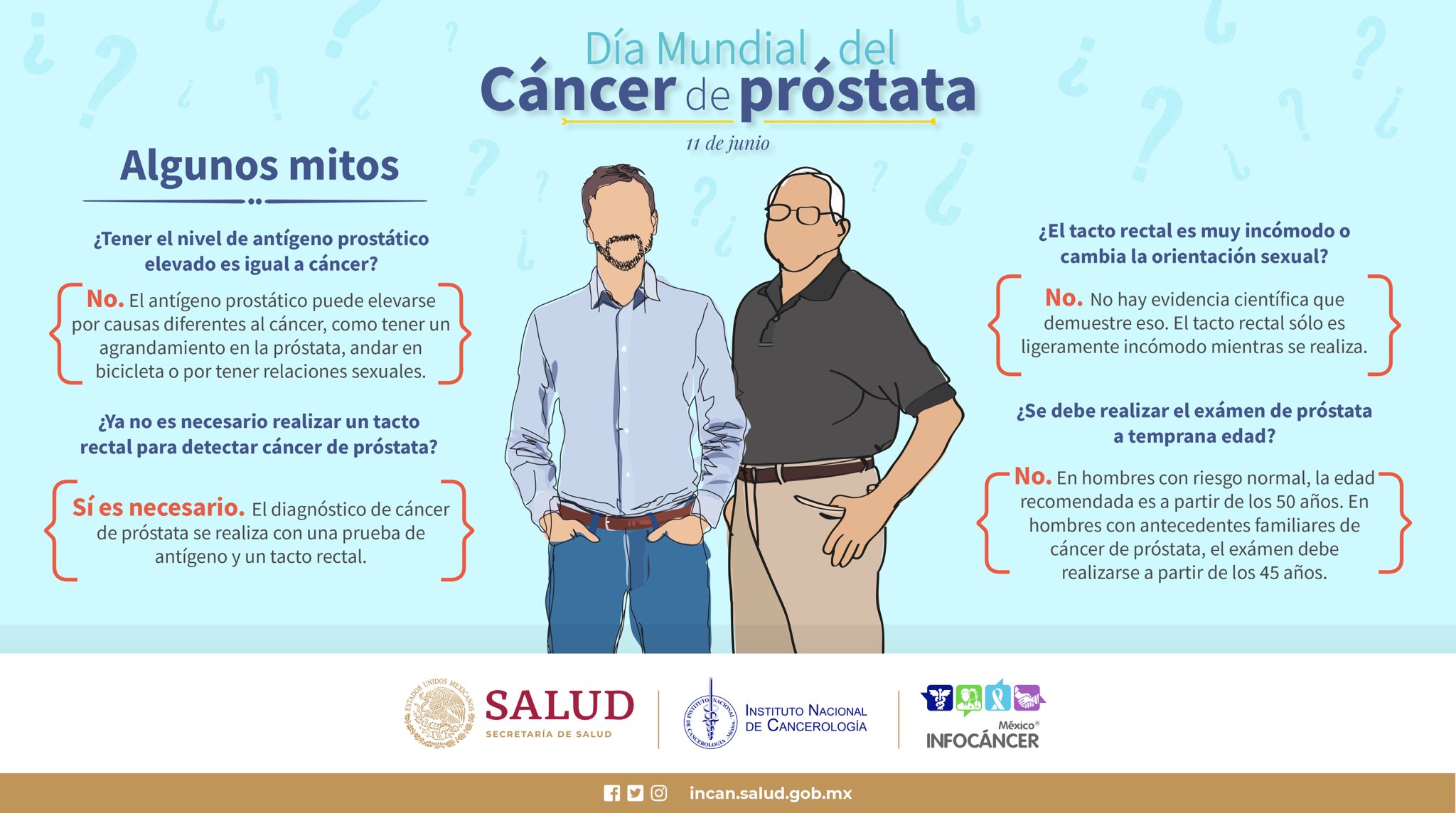 tacto rectal cáncer de próstata