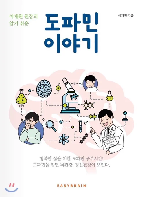 타래출처

<이재원 원장의 알기 쉬운 도파민 이야기>

자기계발서의 과학 버젼이라 해야하나
하기 싫은 일은 왜 하기 싫은지 
도박은 왜 즐거운지 
왜 중독이 되는지 이런걸 과학적으로 분석한 책 