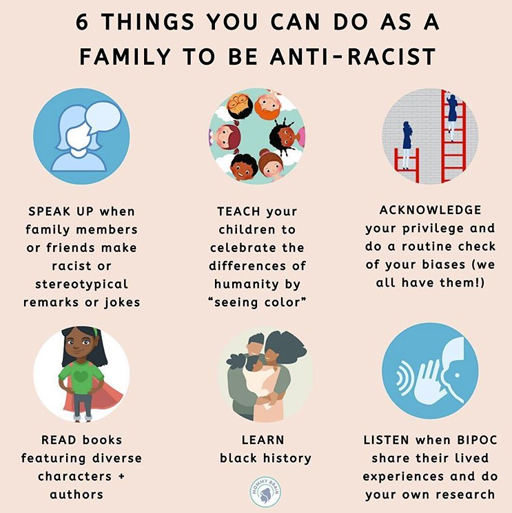 What else could we do? #unlearn #AntiRacistEducation #BlackLivesMatter
Source: <a href="/Mommy__Brain/">Mommy Brain</a>