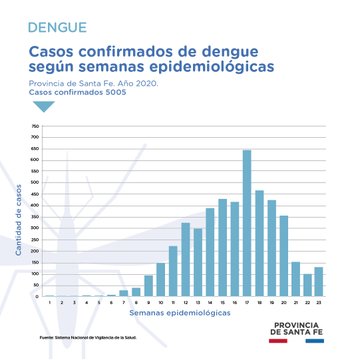Ver imagen en Twitter