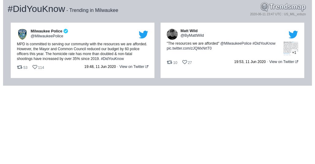 TrendsMilwaukee's tweet photo. #didyouknow is now trending in #Milwaukee

https://t.co/MWhzffUPdg https://t.co/InIavjrYir