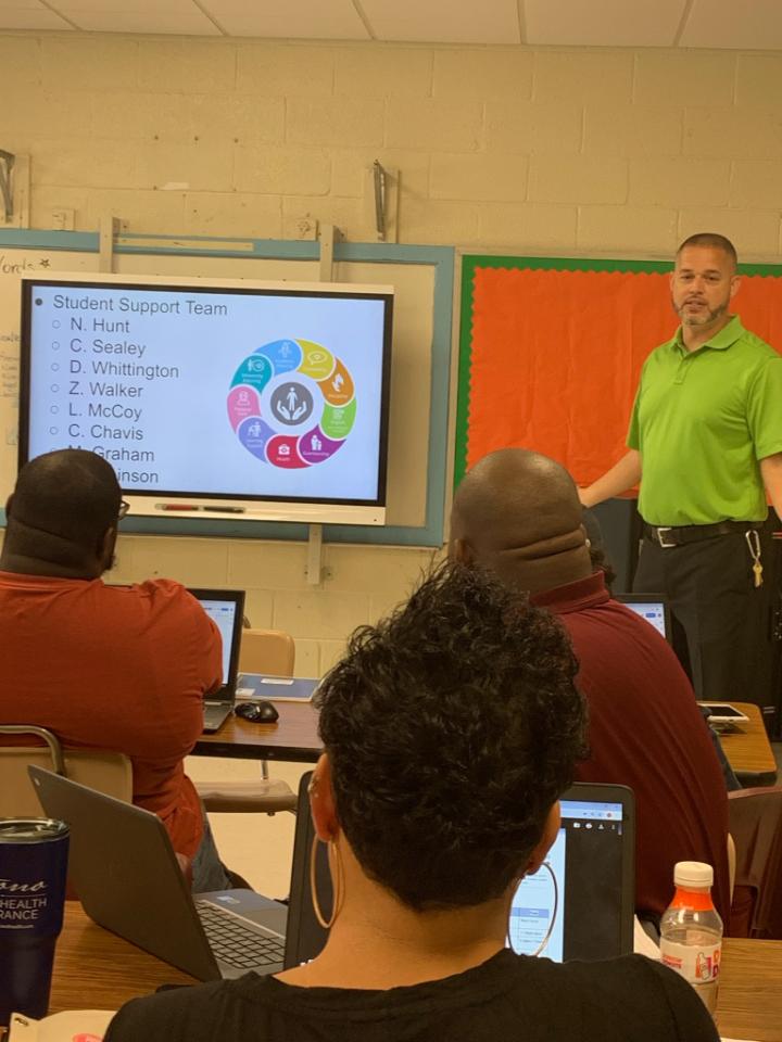 AchievementAll's tweet photo. We have had an excellent year of #growth at Southside-Ashpole! Our #teams and Continuous Improvement Plan made a huge difference. #memories #achievement @triciacotham #leadership @DrKLBowen  #education  #professionaldevelopment https://t.co/CCnSljYJG3