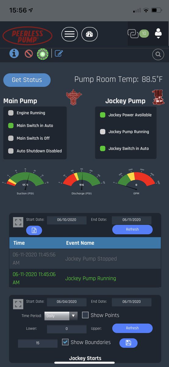 #SmartFirePump
The future of smart fire pump system remote monitoring is here! Know the health of the system, no matter where or when.  SmartFirePump.com for details
#firepumpmonitoring, #firepumpconnect, #smartfirepumpsystem