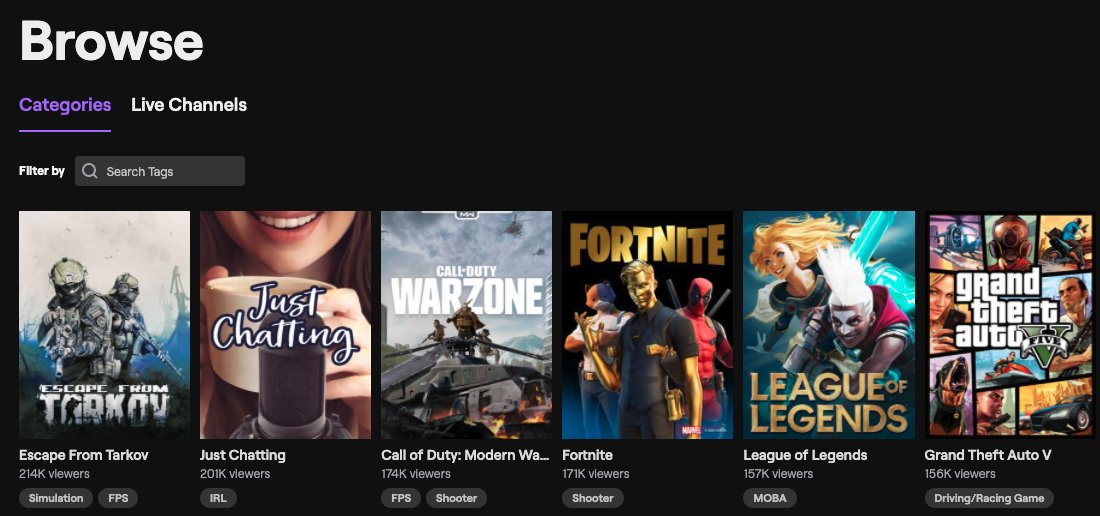 Escape from tarkov drops chlistculture