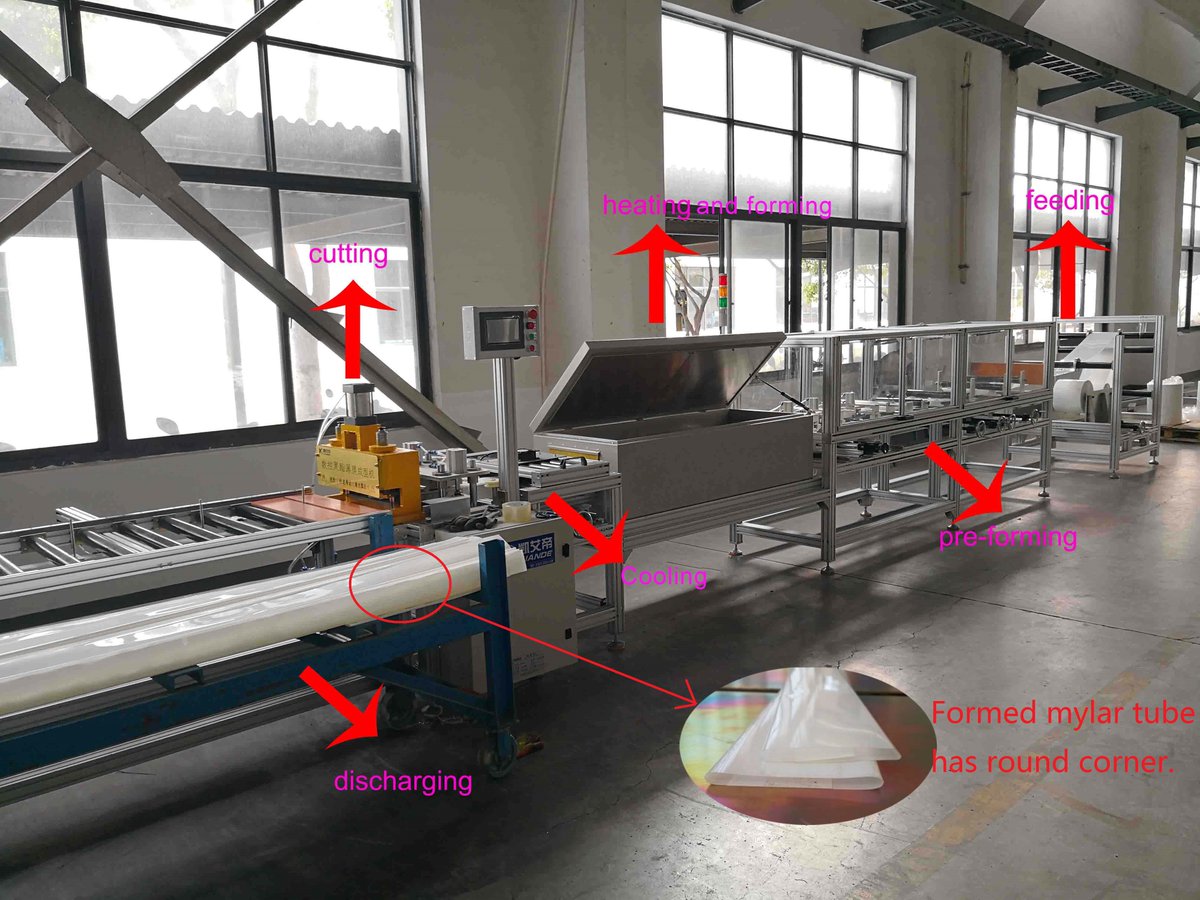 busbar_machine's tweet image. automatic Mylar forming machine
