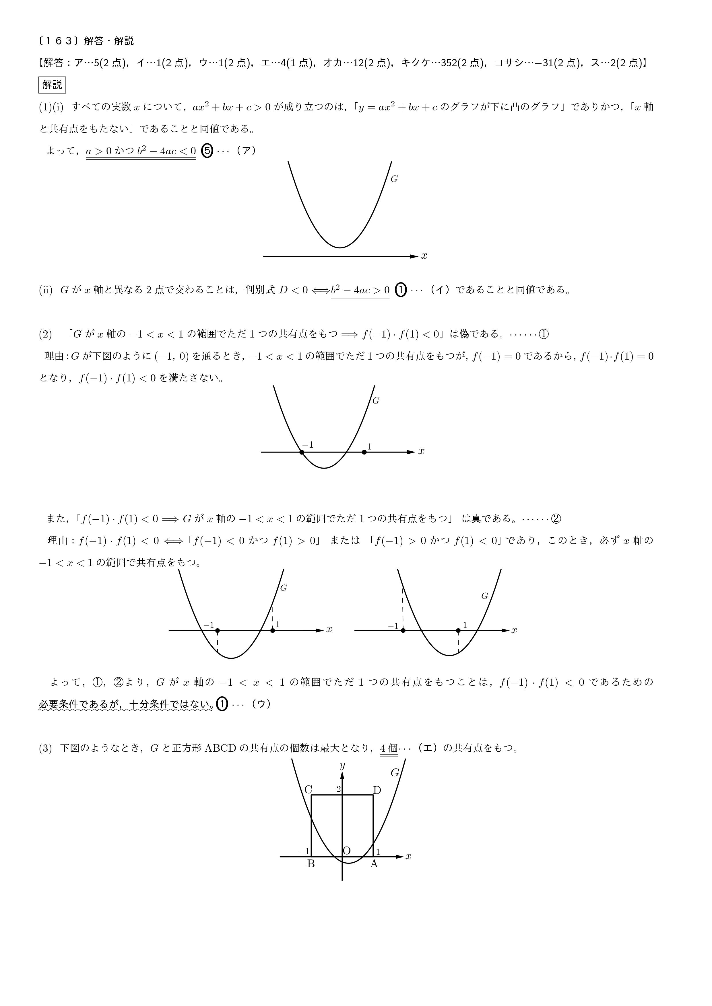 共通テスト 数学 予想問題演習 １６３ 数学i ２次関数 集合と論理の問題です ２次関数 と座標平面上の正方形の共有点の個数について考えよう 思考力 を問うためにも いわゆる典型的な問題は減るでしょうね グラフをかいて丁寧に 厳密に考察する