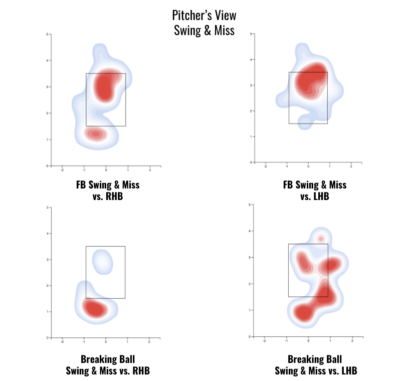 BaseballCloud tweet media