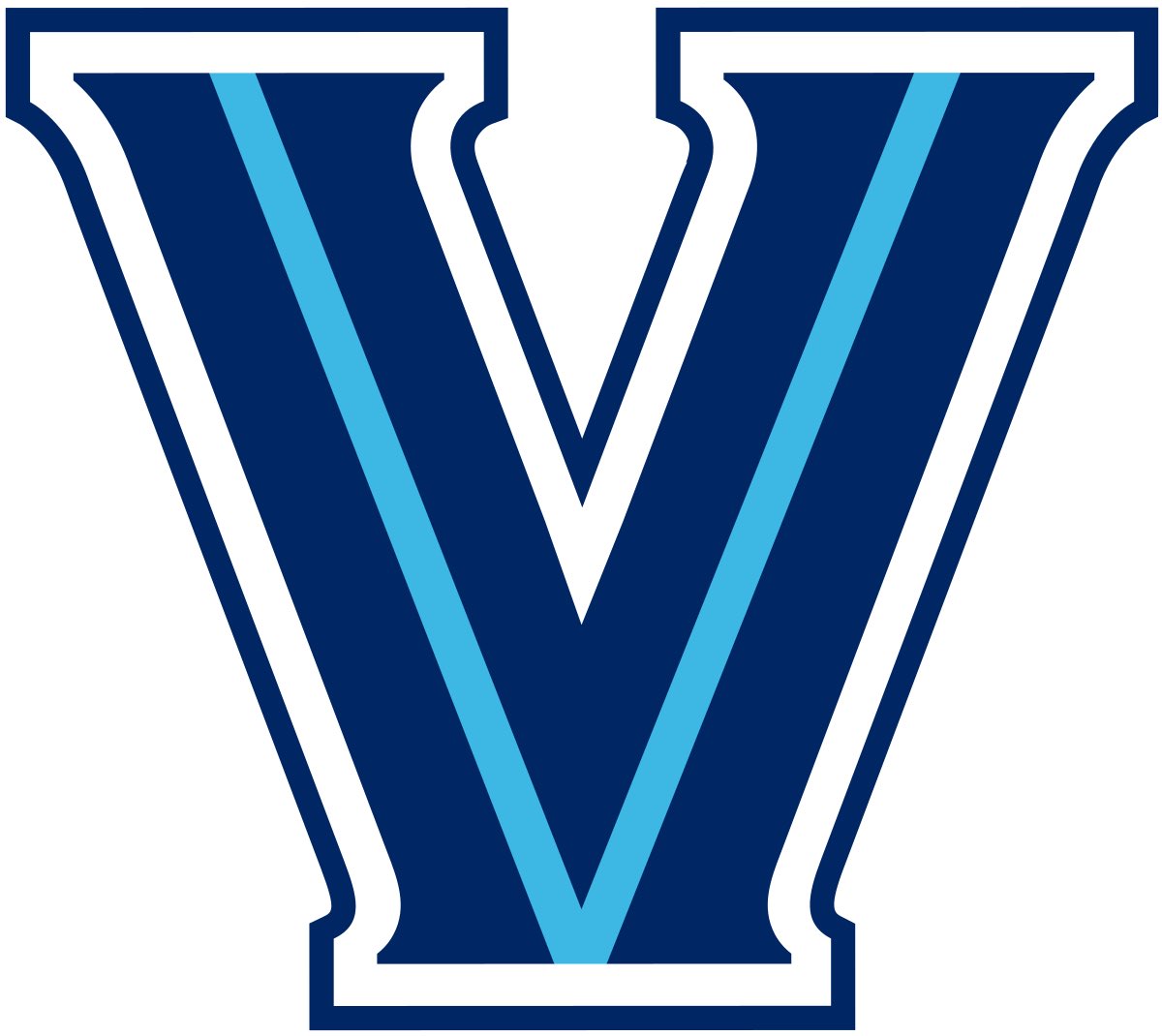 Thankful and excited to receive an offer from Villanova‼️#TapTheRock
@CoachRiede