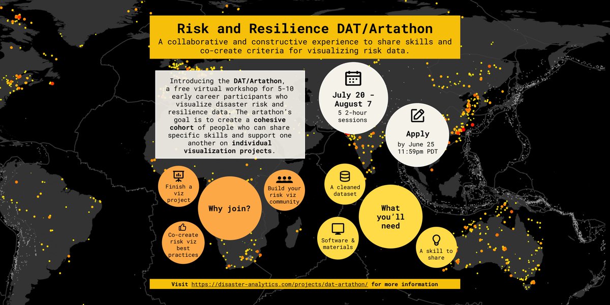 Dr. Yolanda Lin (@disasteryolanda) on Twitter photo #DATArtathon: a collaborative and constructive virtual workshop to create #disaster data art, identify best practices in #dataviz for #disasterrisk, and build an inclusive cohort of early career #drr folks. Learn more: bit.ly/3dNRFtY <a href="/sab_loos/">Sabine Loos</a> #DATArtathon: a collaborative and constructive virtual workshop to create #disaster data art, identify best practices in #dataviz for #disasterrisk, and build an inclusive cohort of early career #drr folks. Learn more: bit.ly/3dNRFtY <a href="/sab_loos/">Sabine Loos</a>