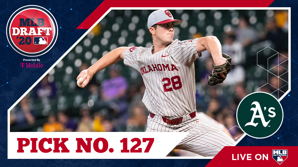MLB Draft (@mlbdraft) on Twitter photo With their 4th-round pick (No. 127 overall) of the 2020 #MLBDraft, the #Athletics select <a href="/OU_Baseball/">Oklahoma Baseball</a> RHP Dane Acker.
Watch live: atmlb.com/2BE9EF5 With their 4th-round pick (No. 127 overall) of the 2020 #MLBDraft, the #Athletics select <a href="/OU_Baseball/">Oklahoma Baseball</a> RHP Dane Acker.
Watch live: atmlb.com/2BE9EF5