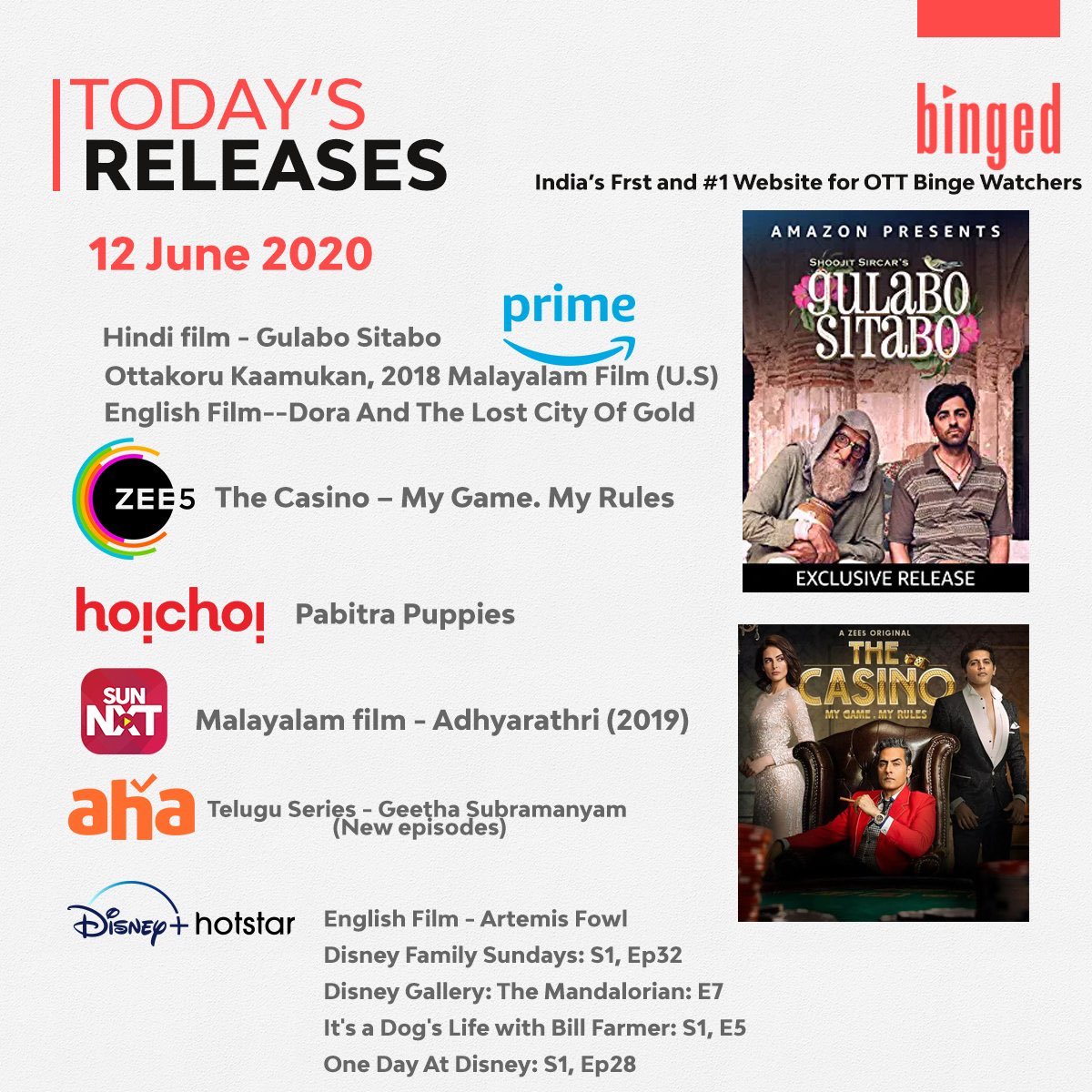 Christopher Kanagaraj Ott Today New Release List T Co Gc0nwwc4kj Twitter
