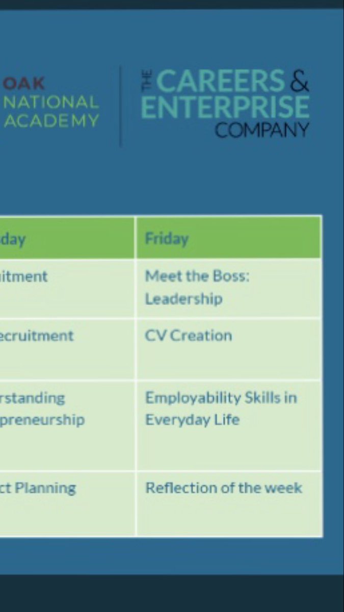 RipleyCareers's tweet image. A brilliant final day lined up @ #MyWeekofWork enjoy! @OakNational @Careers_Hall #importantfutures #flourish