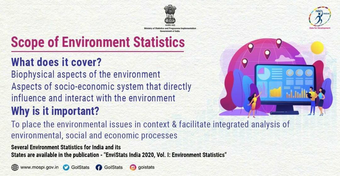 GoIStats's tweet photo. Several Environment Statistics for India and its States are available in the publication - "EnviStats India 2020, Vol. I: Environment Statistics". Read More: https://t.co/F8rvpaJacv
#EnviStats https://t.co/s0bZ85FJmj
