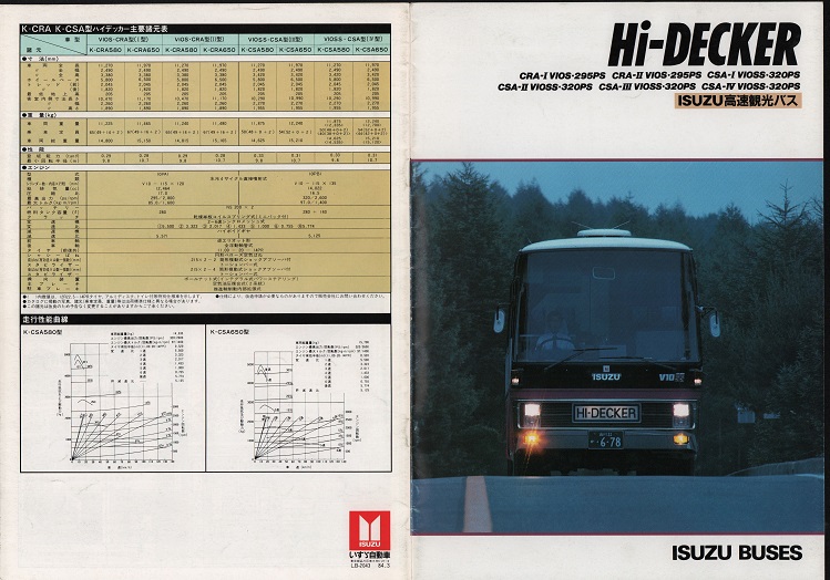 ISUZU いすゞ 高速観光バス カタログ CSA CRA色褪せスレあります