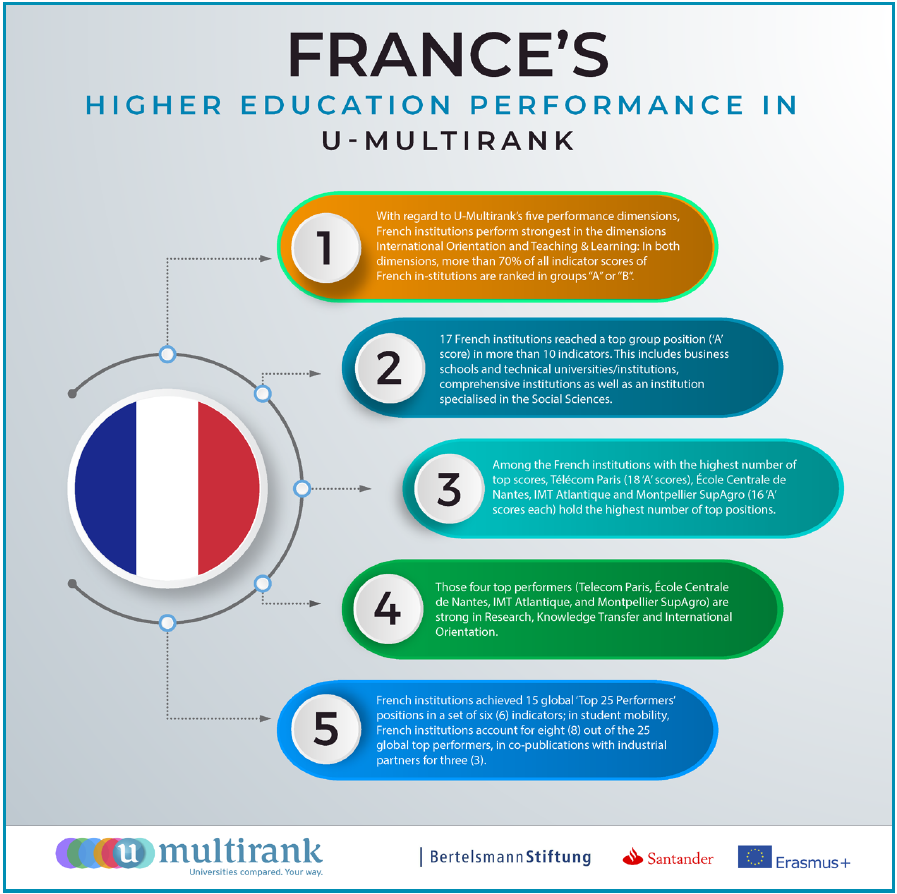 CentraleNantes_Int tweet media