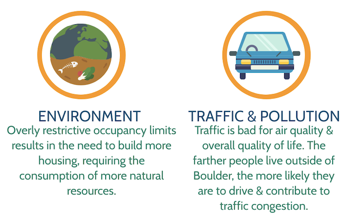 BoulderBedrooms's tweet photo. #Boulder: addressing the climate crisis requires a fresh look at how #housing and #transportation are linked. One solution is using the homes we have more efficiently - and making them more affordable too!

Be a part of our team: https://t.co/tYiAjxA0OZ https://t.co/liCHgCxeLn