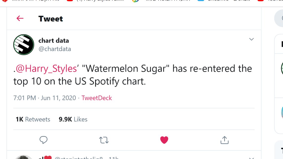 -even tho it was released in 2019 (first two weeks of sales + in 2019), "Fine Line" is the #10 best selling album in the US in 2020 (PURE), six months after its release.-Billboard ranks "Watermelon Sugar" as one of the best music videos of 2020.