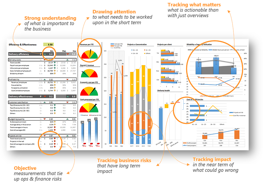 alsonow's tweet photo. COVID-19 Survival Toolkit
5/6
|
👉 #5 / ‘Revamp your reporting language’ to include accountability &amp; ROI thinking every time and for everyone.

If there is only one thing you do this time around, this has to be it.

See what good reporting looks like > 
https://t.co/bNTg717rWi https://t.co/czU2YdB9qm