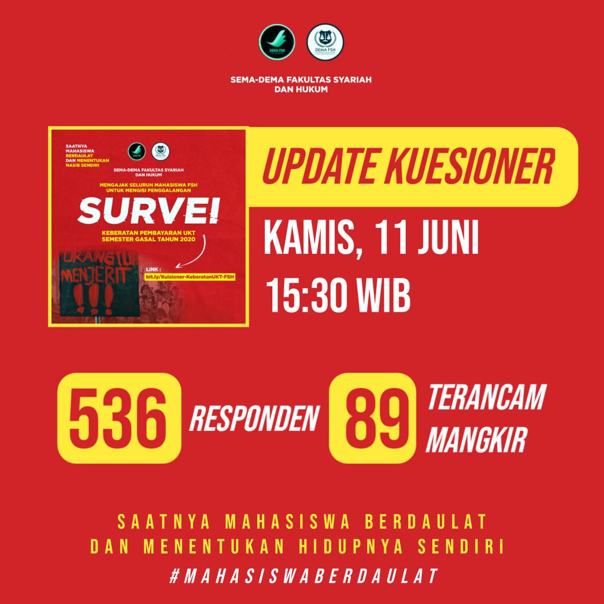 UINWSMelawan's tweet photo. Ini dari FSH. Dan belom lagi yang menyusul. Ini info kemarin sore lur.

Ngono iseh rak duwe ati? Wahai kampus kemanusiaan yang harusnya memanusiakan manusia. Hm

#UINWalisongoMelawan 
#KemenagBisu
#Walisongorindupantura https://t.co/BMoDh1ITvY