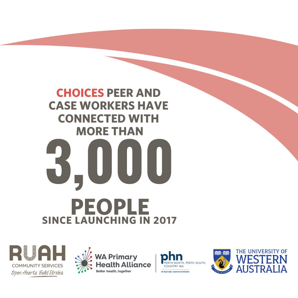 wapha_phns's tweet photo. The latest evaluation of the Choices service, delivered by @RuahCS and funded by WAPHA, has highlighted its positive impact. It connects those discharged from ED or exiting justice services with social and mental health support. Read more: https://t.co/KzGzHiv0Mm https://t.co/TvfcnKuBQQ